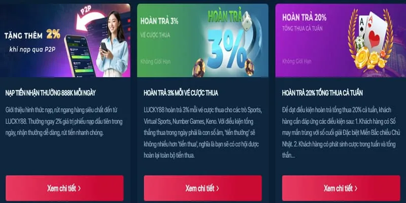 Tin tức Khuyến mãi mới nhất